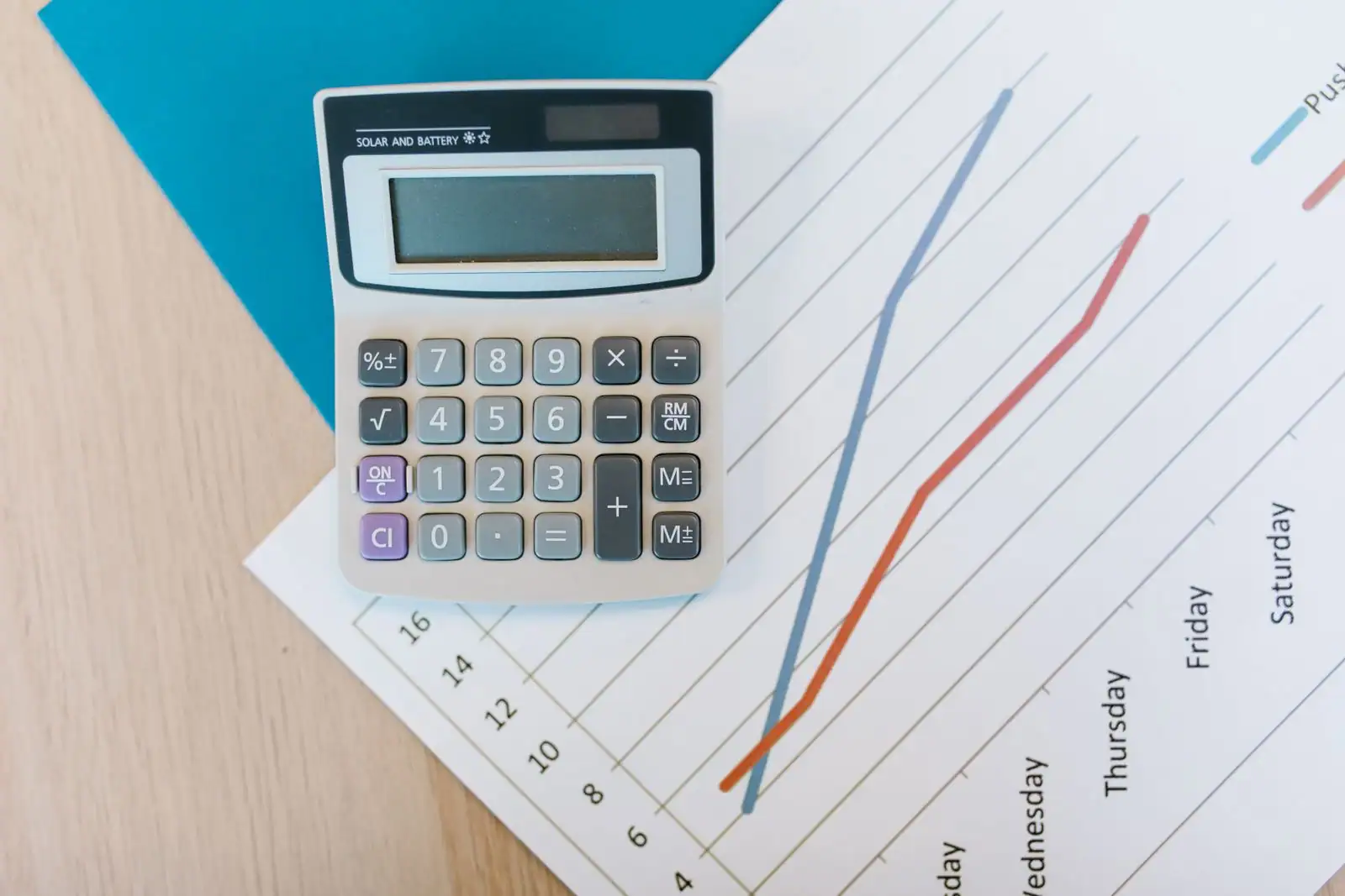 Calculatrice posée sur un graphique financier, évoquant le calcul de l'impôt