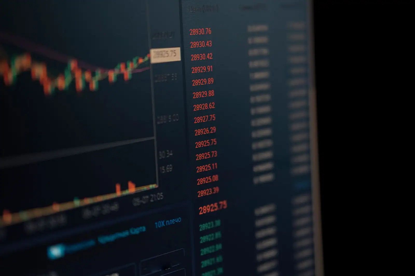 Écran financier affichant des cotations en temps réel et la courbe d'évolution des cours