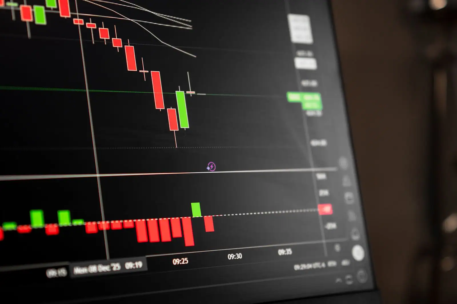 Écran de trading affichant des graphiques boursiers en chandeliers et des courbes de cours