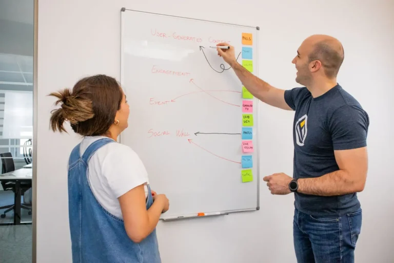 Communication marketing : périmètre, leviers et démarche