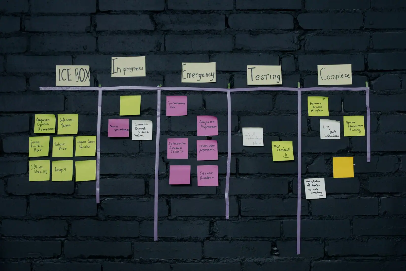 Tableau de management visuel couvert de notes autocollantes colorées pour organiser le travail d'équipe